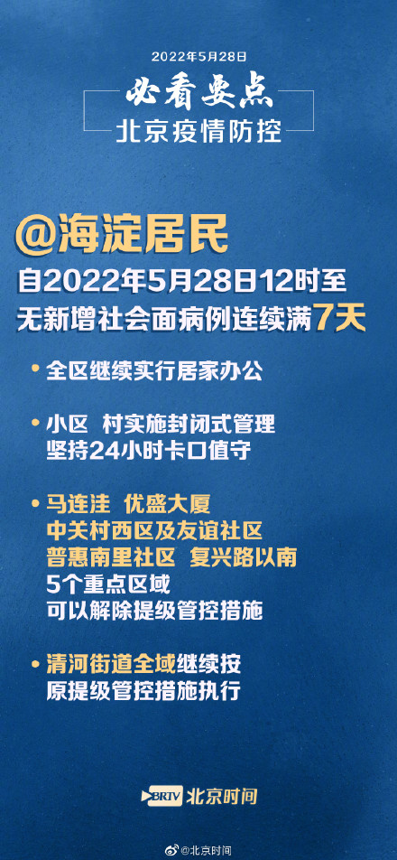 北京何时解封？疫情下的防控政策与市民生活展望