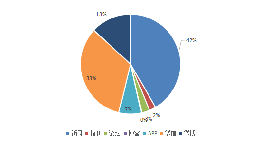 香港疫情最新通报分布，现状、防控措施与未来展望