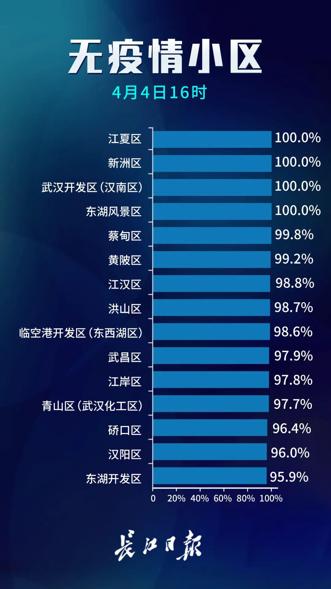 香港疫情最新通报数据统计，现状、挑战与防控策略