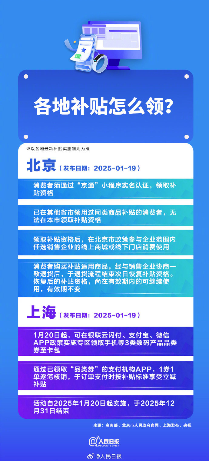 北京上海打疫苗给钱吗？各地疫苗接种补贴政策解析