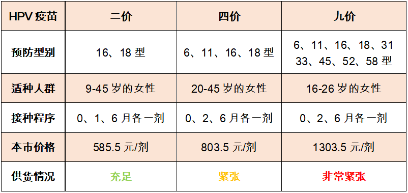 北京上海打疫苗给钱吗？各地疫苗接种补贴政策解析