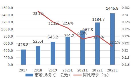 呼和浩特疫情何时结束？现状分析与未来展望