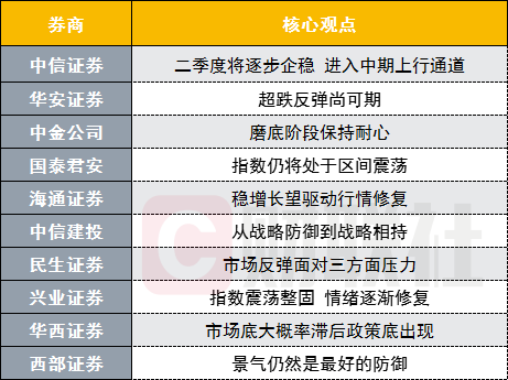 北京疫情解封时间线回顾，从严格管控到逐步恢复的历程
