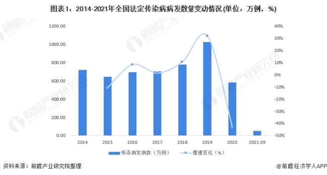 福州疫情解禁时间预测与防控现状分析
