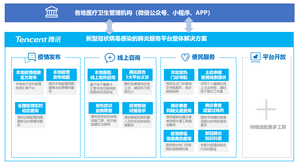 北京什么时候全面解除疫情防控措施？未来走向与市民关切解析