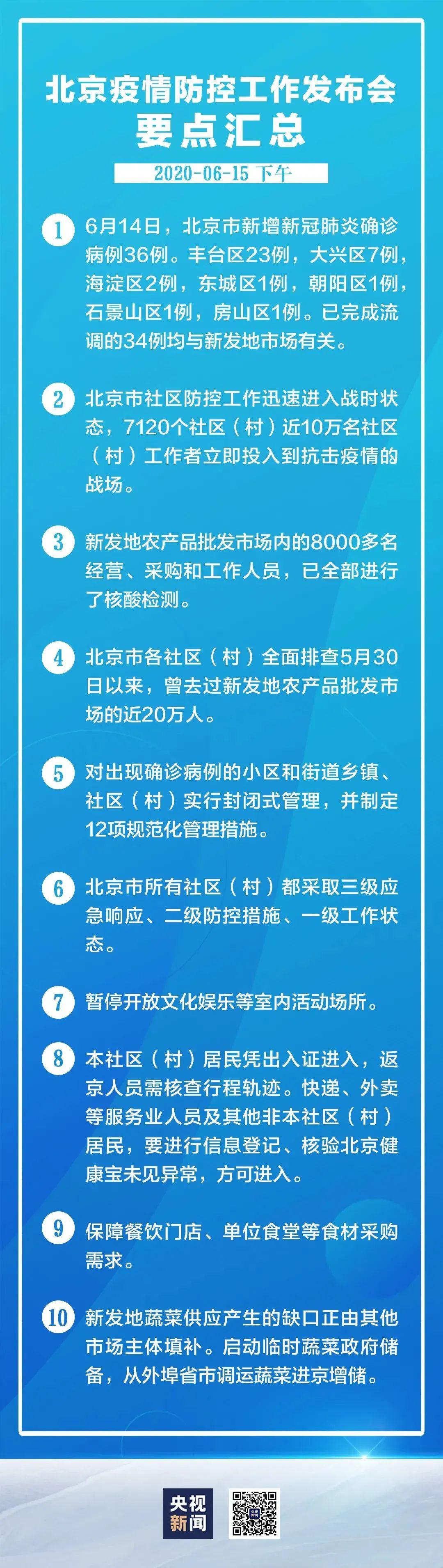 北京何时能解封?疫情管控与解封条件分析 北京何时能解封?疫情管控与解封条件分析