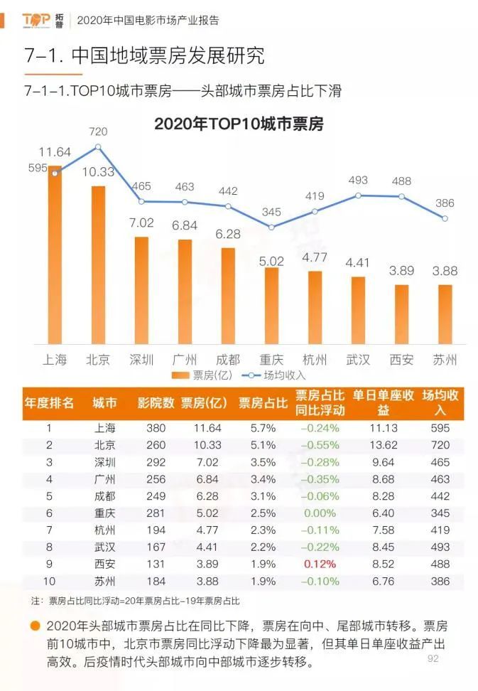 疫情期间北京解封时间表，政策调整、民众期待与未来展望