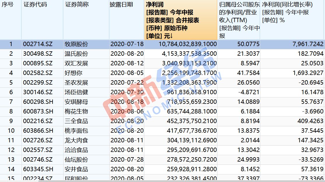 疫情期间北京解封时间表，政策调整、民众期待与未来展望