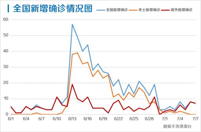 香港最新疫情防控政策解析，动态清零与科学防控并重