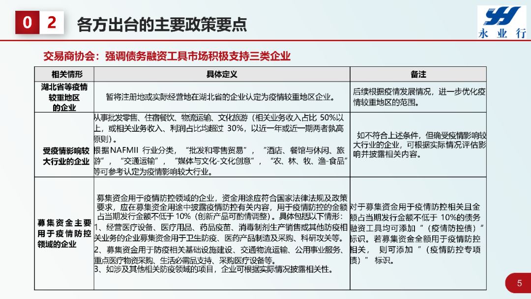 香港与呼和浩特疫情防控政策对比，策略差异与成效分析