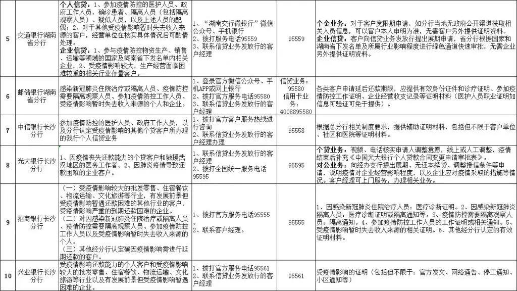 香港与广州疫情政策对比，最新防控措施与区域协作