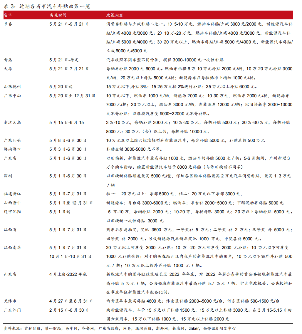 香港与南京疫情防控政策比较，策略、成效与启示