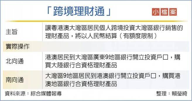 香港疫情期间过关最新消息,政策调整与注意事项 香港疫情期间过关最新消息,政策调整与注意事项
