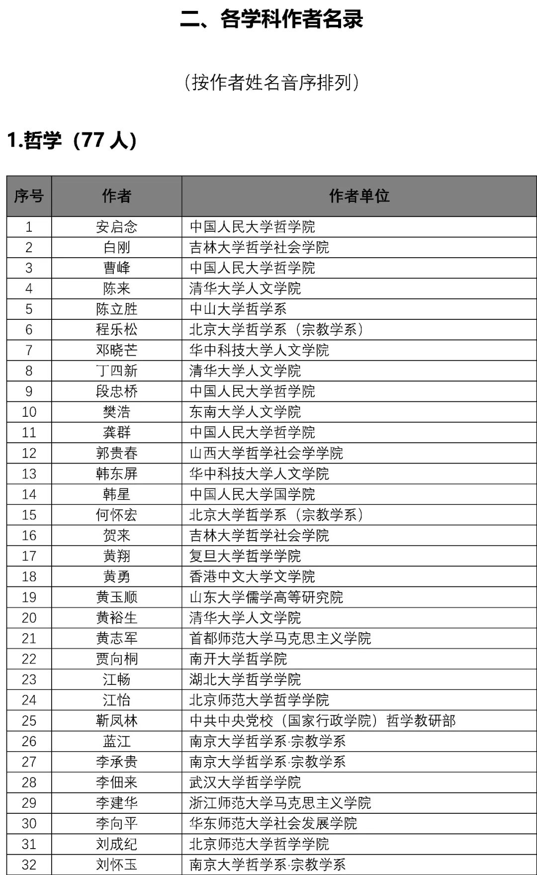 香港与天津防疫政策对比，策略差异与成效分析