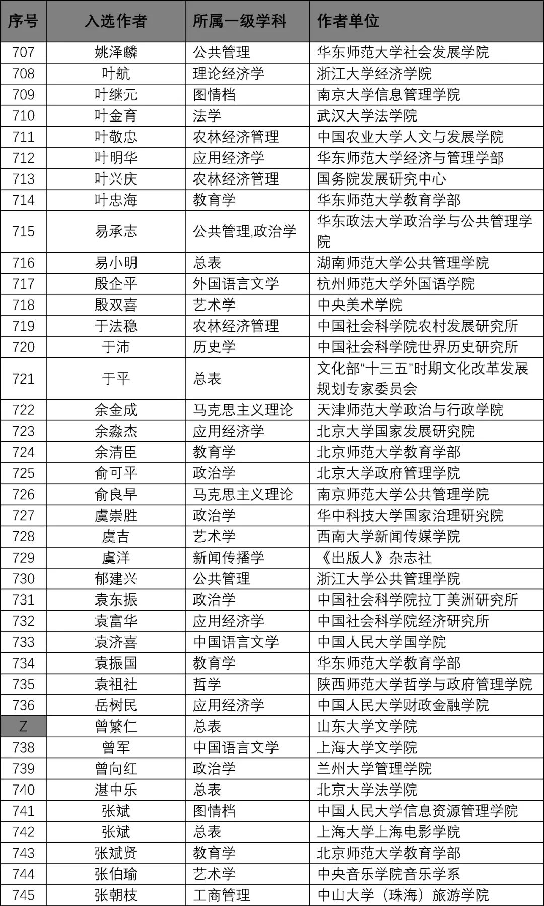 香港与天津防疫政策对比，策略差异与成效分析