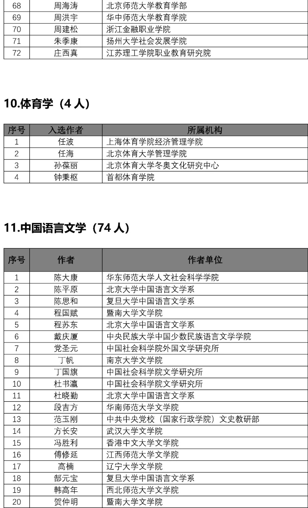 香港与天津防疫政策对比，策略差异与成效分析