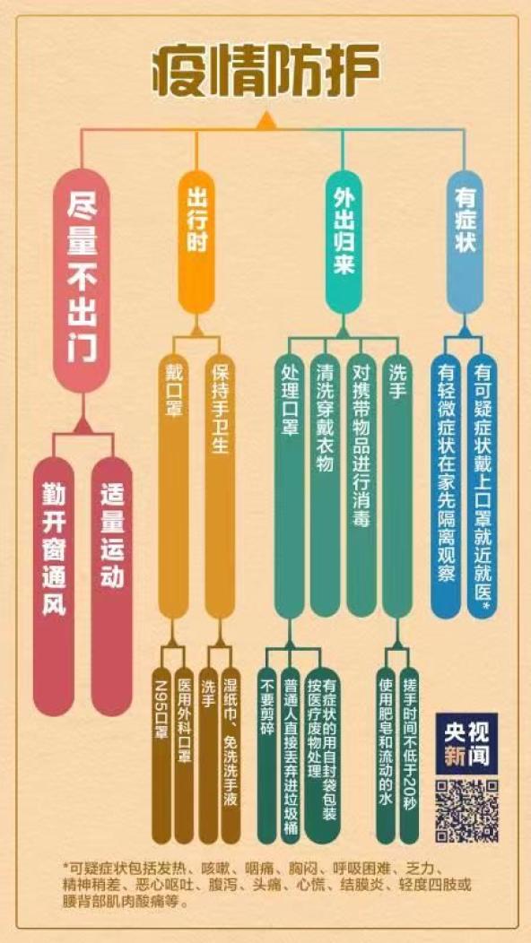 大陆与香港疫情政策比较，协同防控与差异化路径的启示