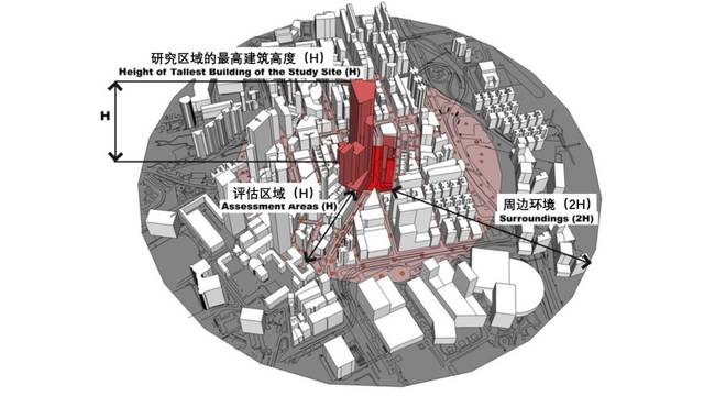 香港疫情规定，政策演变、社会影响与未来展望