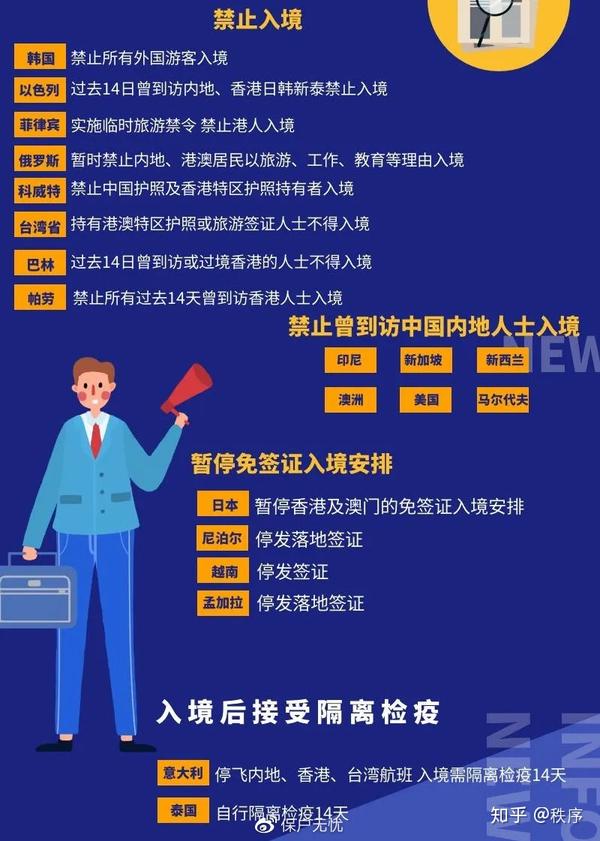 香港入境江西最新隔离政策详解，流程、要求与注意事项
