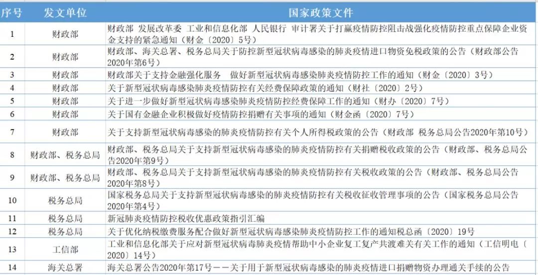 香港疫情相关政策与江苏省最新防控措施对比分析