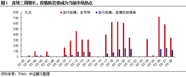 香港与天津疫情政策对比，防控策略与地方特色的双重解析