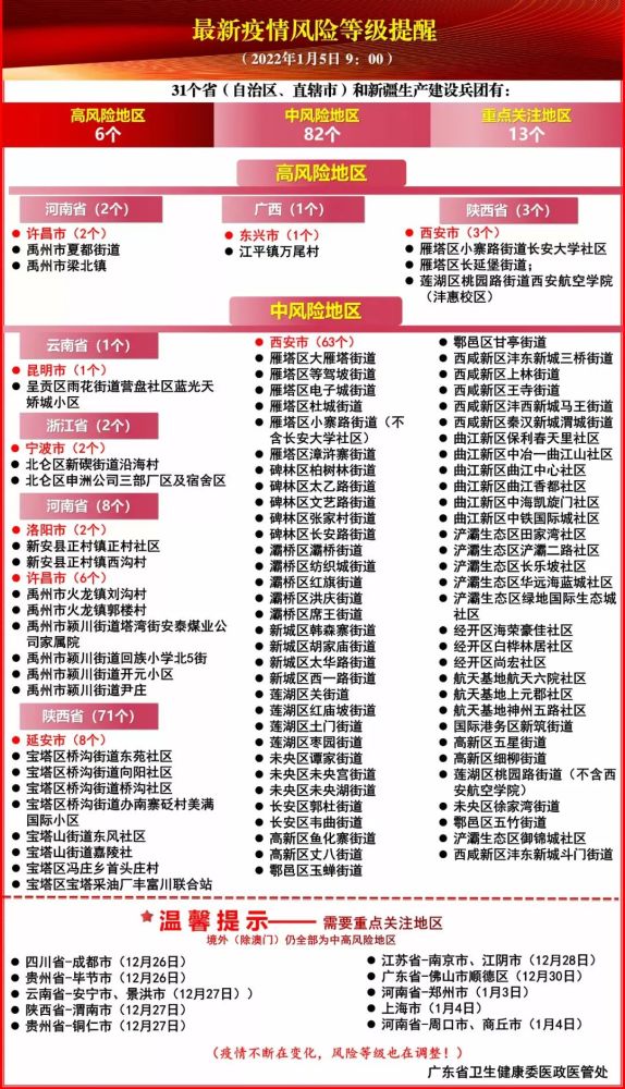 香港与天津疫情政策对比，防控策略与地方特色的双重解析
