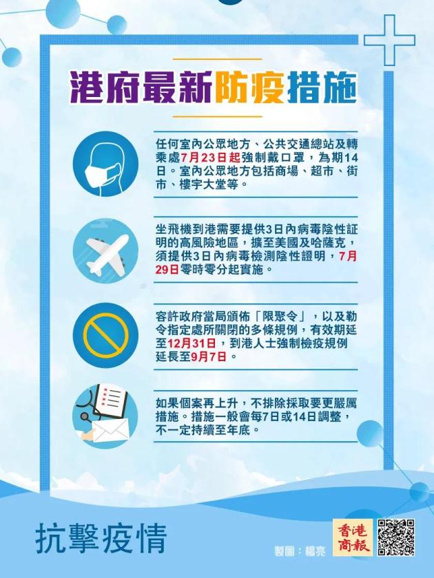 香港最新防疫政策解读，精准防控与民生保障并重