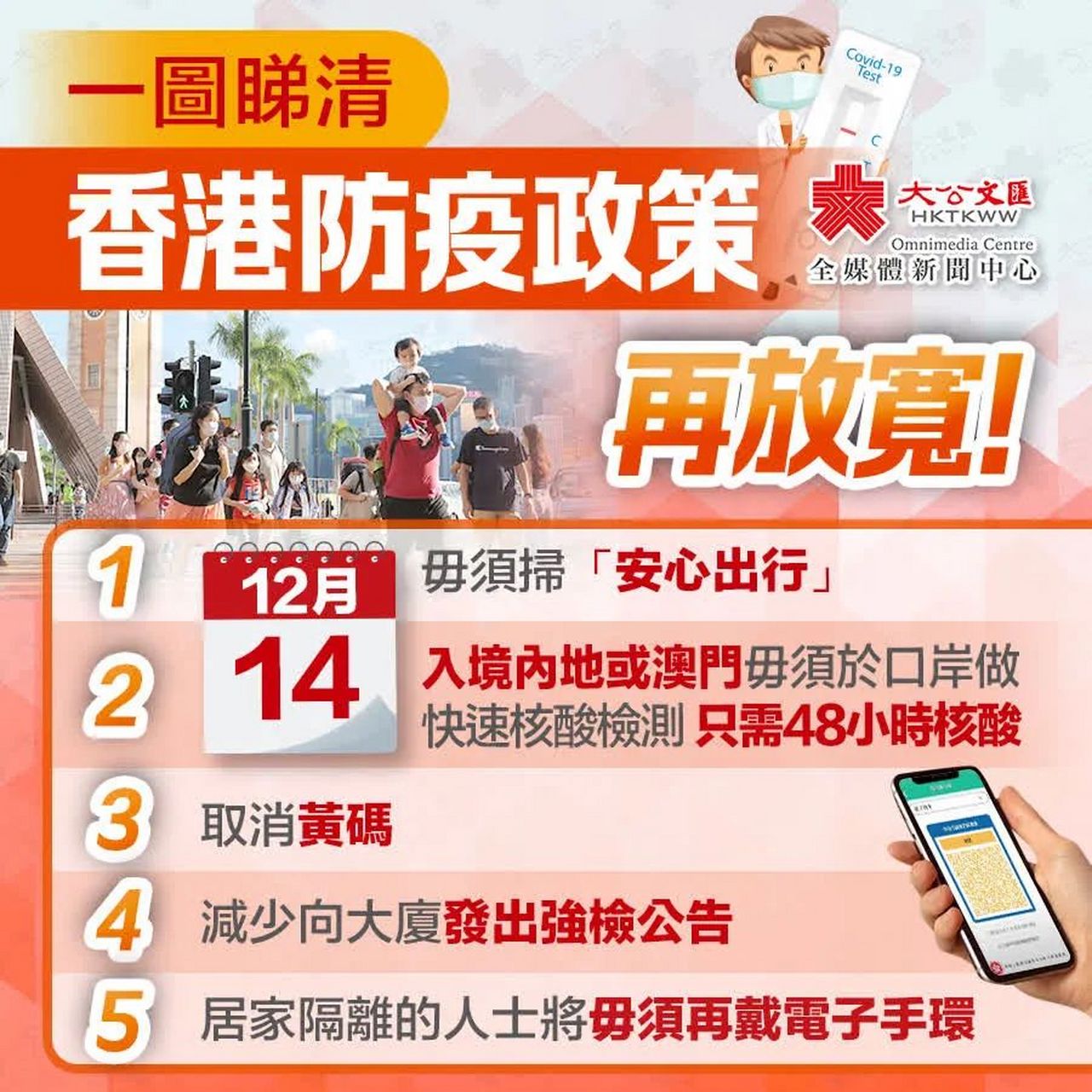 香港最新防疫政策解读，精准防控与民生保障并重