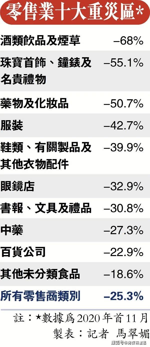 香港疫情封关，防疫与民生的两难抉择