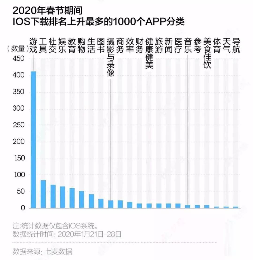 疫情下的双城记，北京封控时间与台北疫情现状对比分析