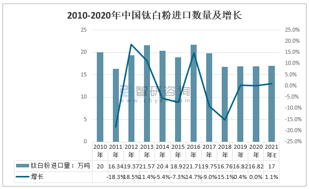 疫情下的双城记，北京封控时间与台北疫情现状对比分析