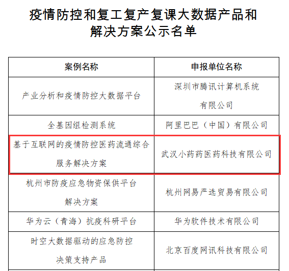西宁疫情何时解除？最新进展与防控措施解析