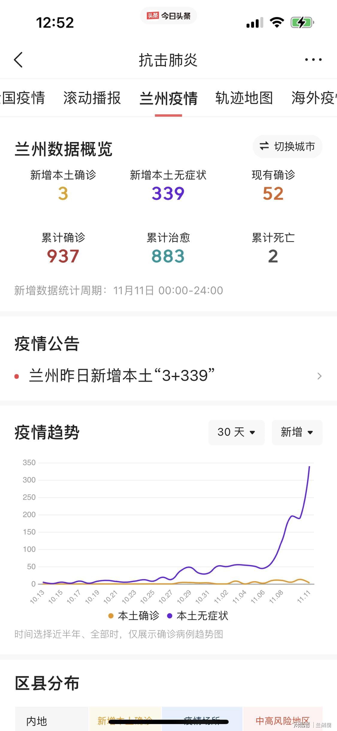 兰州封闭了吗?当前疫情防控措施与市民生活现状 兰州封闭了吗?当前疫情防控措施与市民生活现状