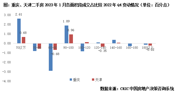 南宁疫情封城时间及其影响分析