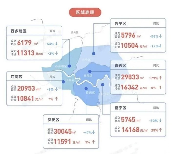 南宁疫情封城时间及其影响分析