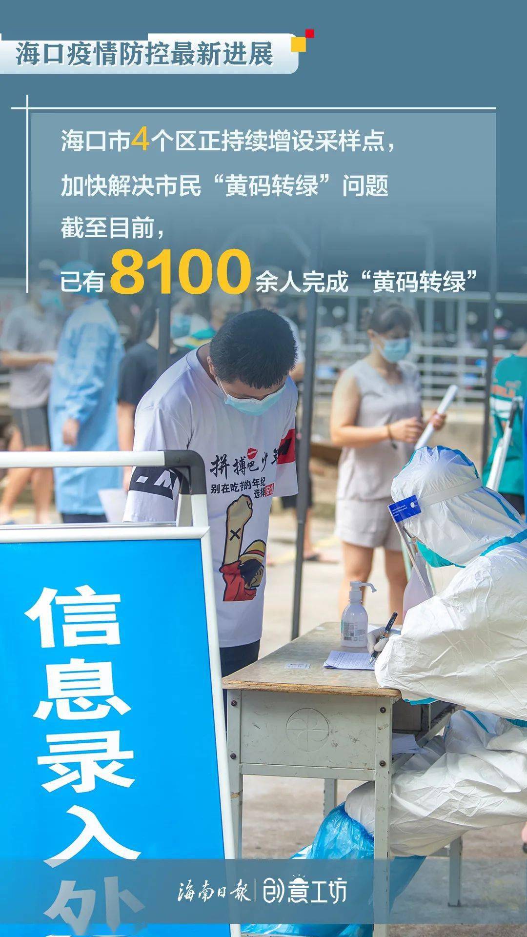 海口疫情管制，措施、影响与未来展望