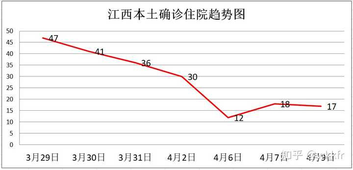 疫情下的北京封控时间与南昌最新动态，防控措施与社会影响分析