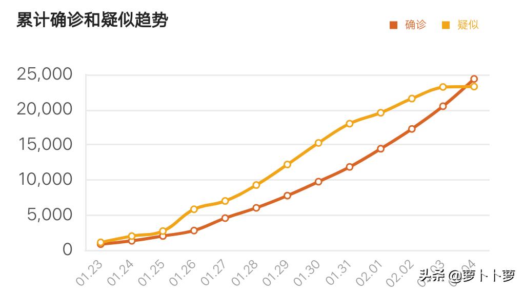 杭州疫情控制住了吗？现状分析与未来展望