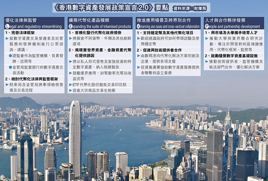 香港特区政府6月30日宣布多项新政策 助力经济复苏与社会稳定