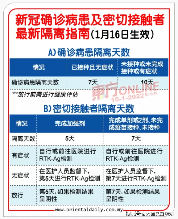 北京港澳台居民新冠疫苗接种指南，政策解读与实施进展