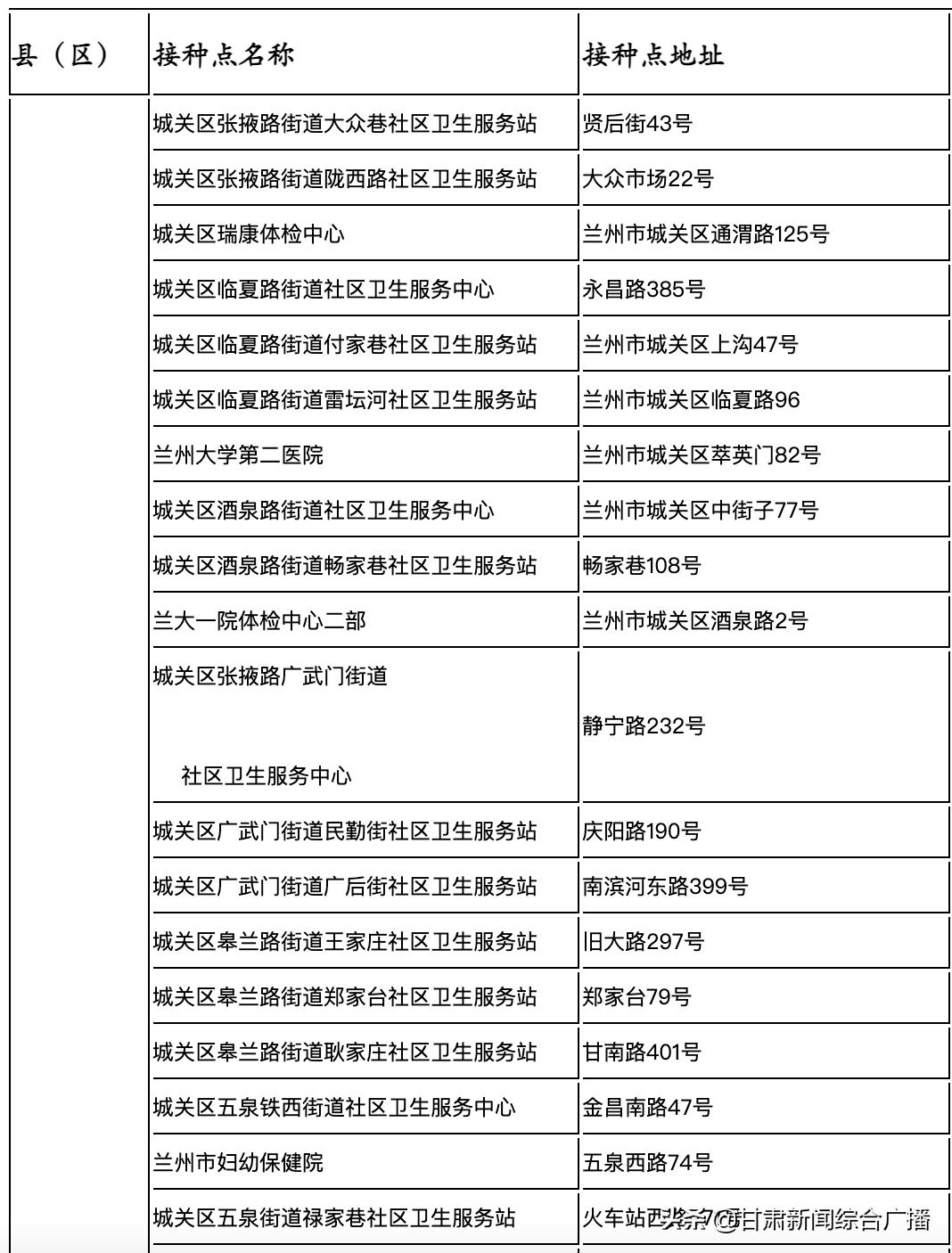 北京疫苗与兰州疫苗对比，科学视角下的选择与考量