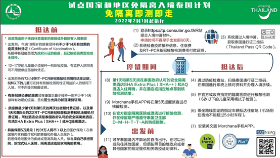 香港疫情咨询电话，全面指南与实用信息