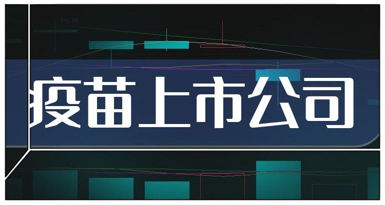 北京海淀区疫苗供应商解析，主要来自哪些公司？