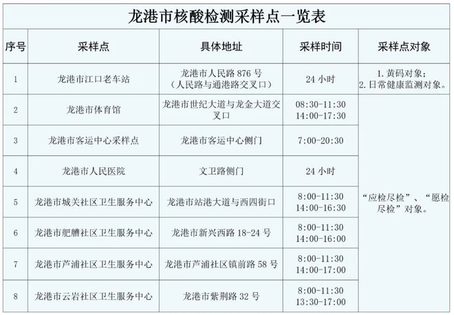 北京疫苗接种最新进展，全民免疫屏障加速构建