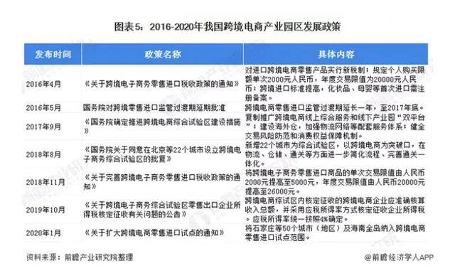 北京疫情封控政策回顾与现状分析