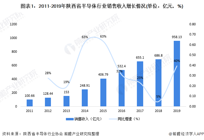 北京疫情封控政策回顾与现状分析