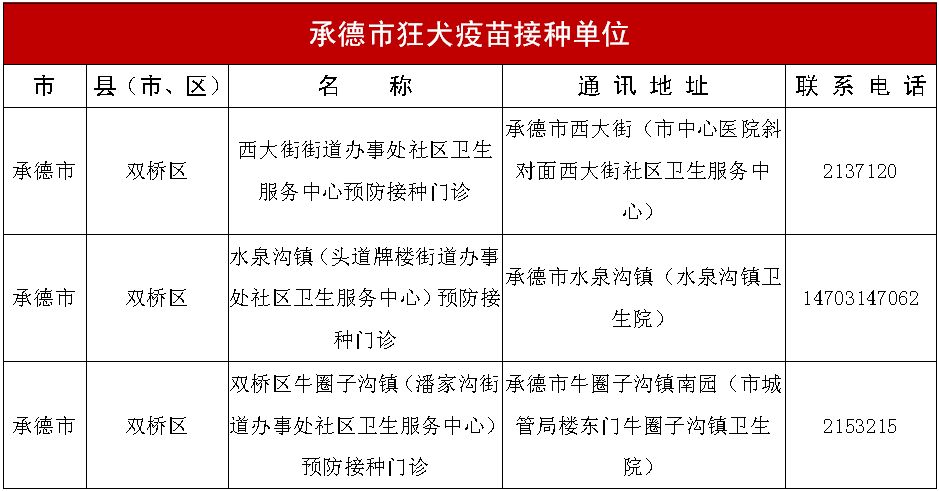 重庆疫苗是什么疫苗？全面解析重庆地区接种的疫苗种类与特点