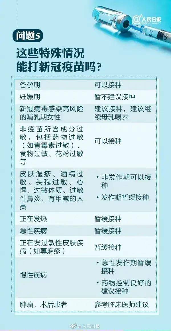 北京新冠疫苗接种工作取得显著成效