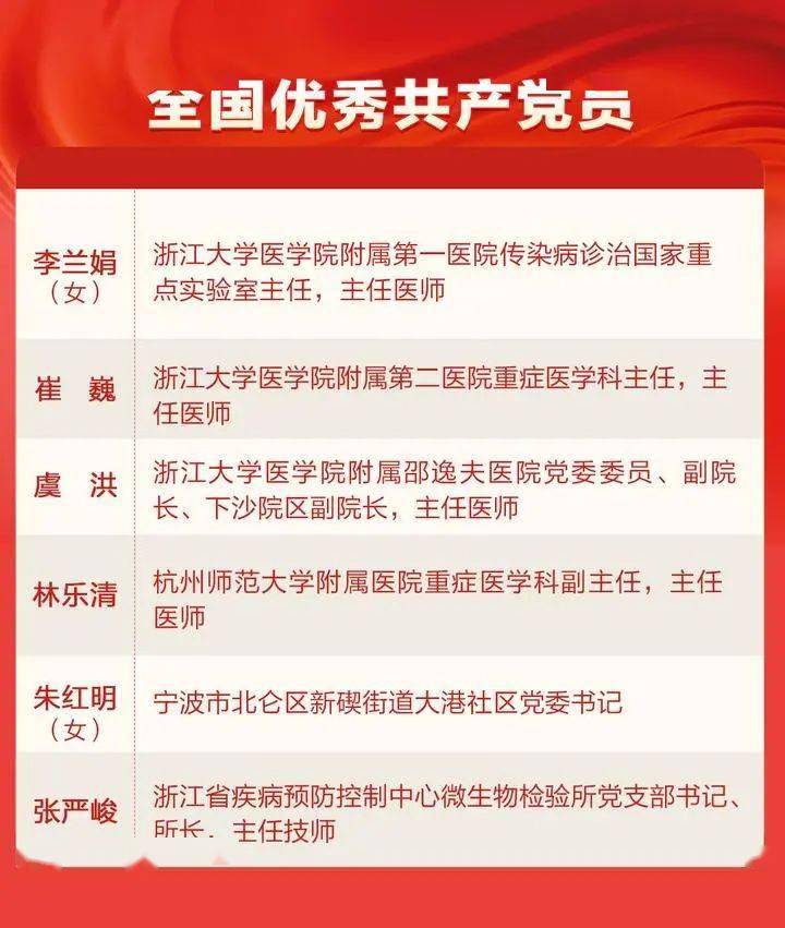 疫情期间北京封闭了多久？回顾抗疫历程与城市韧性