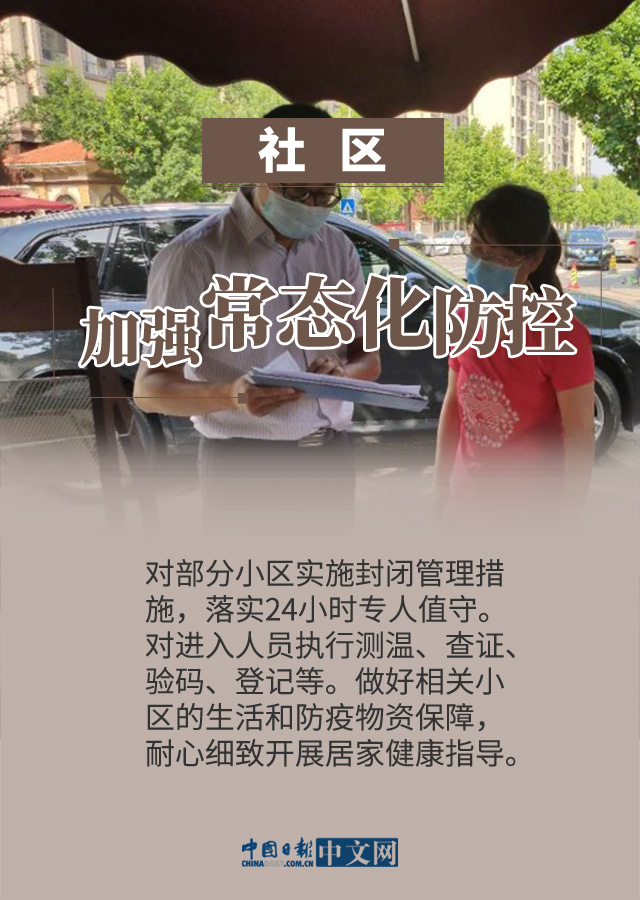 北京疫情封锁区域，防控措施、民生保障与社会韧性